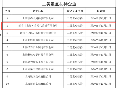 自動(dòng)鉚接工具集成商